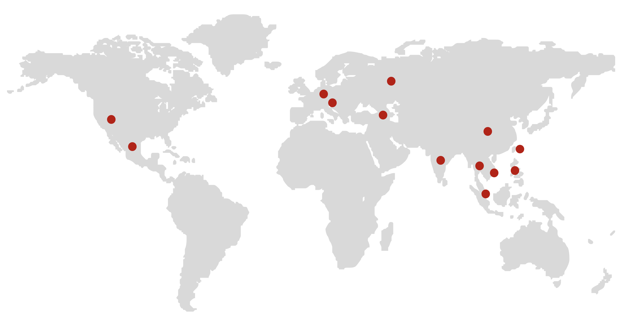 MBA.PM Countries of Origin